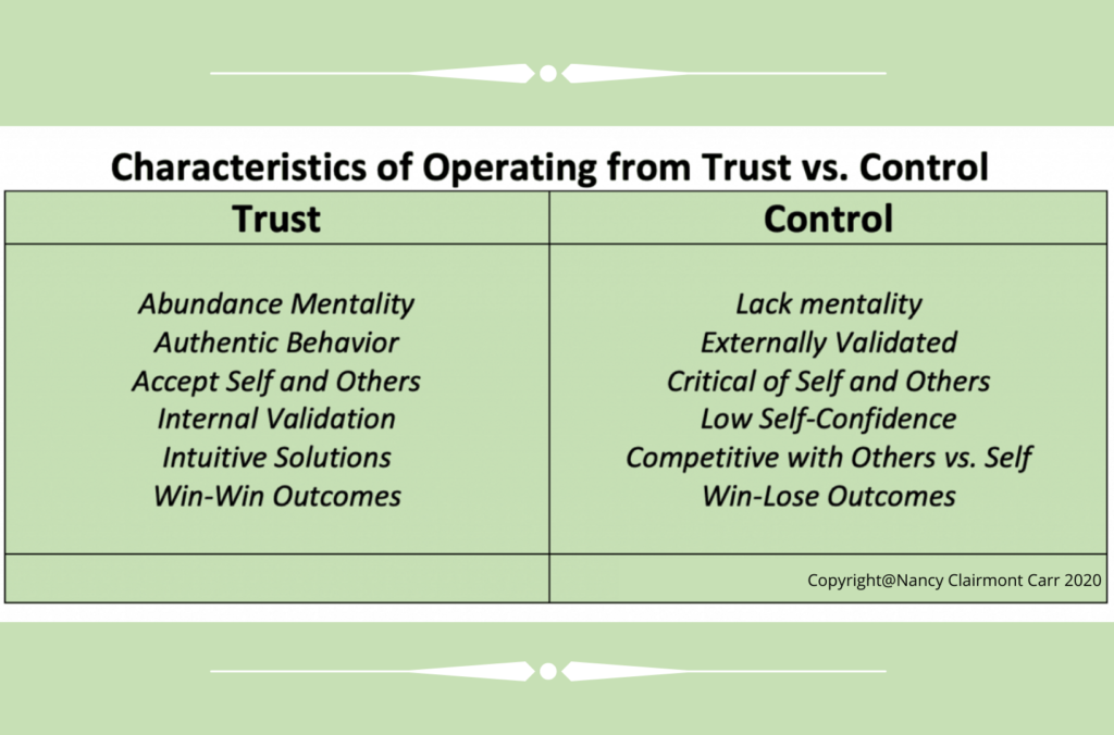 Characteristics of Operating from Trust vs Control